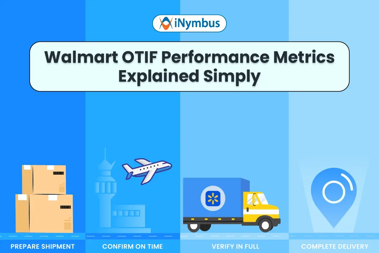 Walmart OTIF Performance Metrics Explained Simply